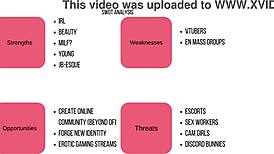 rebranding an egirl: destiny's comeback in part 1, queenegirlsback at 18+ m.